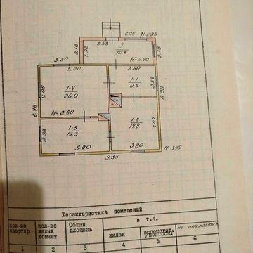 Продам або обміняю будинок в Благодатному