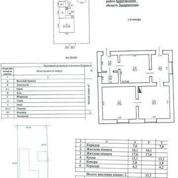 ! ТЕРМІНОВО ! ПРОДАЖ 3-х кімнатного будинку у передмісті Берегова (с. Боржава, Петефі 6) ділянка 8.5 соток. Індивідуальне газове опалення. Гараж