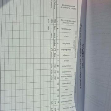 Продам будинок смиківці