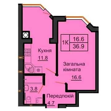 ‼️З ДОКУМЕНТАМИ ‼️ Продам 1к квартиру Софія Клубний від Мартинова ЖК "Софія Клубний" від Мартинова.