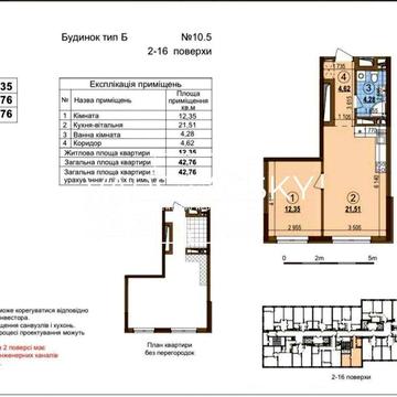 Продаж 1к квартири  варшавський3 ЖК Варшавський 3