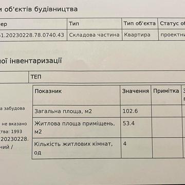 None 113000.0 USD