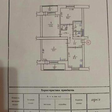 Продам 3-ри кімнатну квартиру