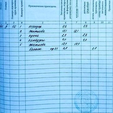Квартира двокімнатна ЖК Каштан