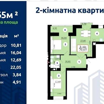 Продається велика 2 кім кв на березі озера. ЖК Липки 2