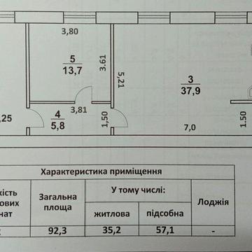 Продаются квартиры под ремонт