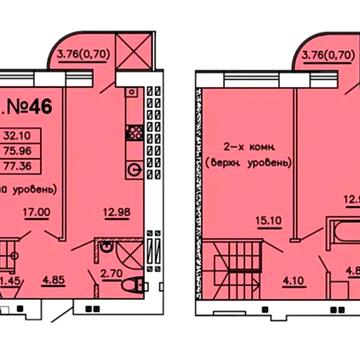 Продаж, Квартира, 3 кімнати, 81 м², ЖК Теплый дом, Семена Палия, Котовского, Одесса