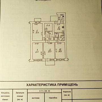 Продаж,  Квартира,  4 кімнати,  120 м²,  Базарная,  Центр,  Одесса