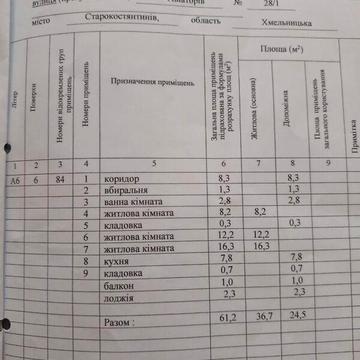 Продаж 3к Квартира Авіаторів (Попова) вулиця
