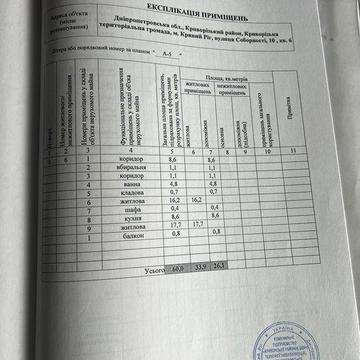 Терміновий  продаж  2-кімнатної  квартири
