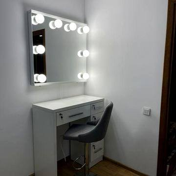 Терміново квартиру в новобудові із закритим двором ЖК karolina857d@gmail.com
