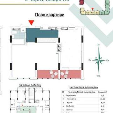 2(1)х кім. ЖК Wellspring.  Центр, газ ЖК Wellspring