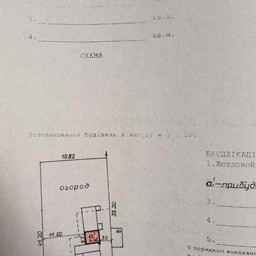 продаж житла для молодих сімей.
