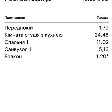 None 77000.0 USD