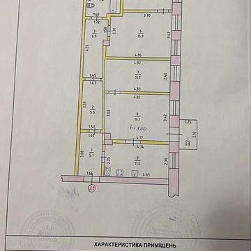 Продам квартиру 90кв м . Власник.ТЕРМІНОВО!