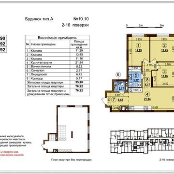 ЖК Варшавський квартал 3, Продаж 3 кім.квартири, 10.10 будинок,Подільський ЖК Ввршавський квартал 3