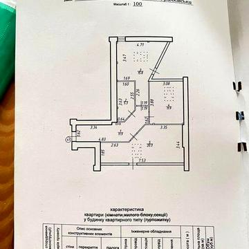 Продається сирець в ЖК Містечко центральне ЖК Містечко Центральне