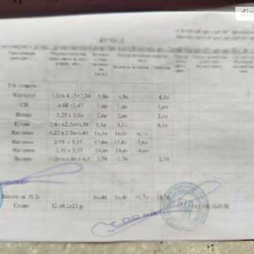 Продаж 3к Квартира Героїв України (Пушкіна) вулиця