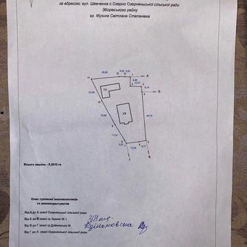Продається будинок, земля.