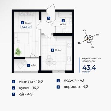 Квартира на завершальному етапі, центральна частина міста, індивідуальне газове опалення, розтермінування на рік часу ЖК Сенат