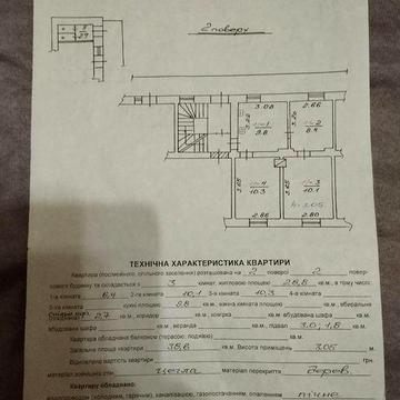 Продаж 3-ної квартири