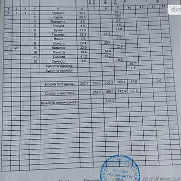 Продаж 4к Дім Петра Сагайдачного (Бородинська) вулиця