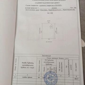 Продам дачу в Березанці (ГЕОЛОГ)
