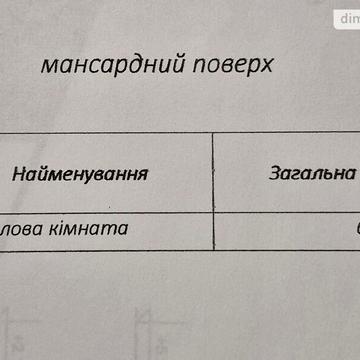 Продаж 5к Дім Старицька (Урицького) вулиця