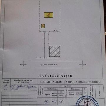 Продаж будинку с.Мокра