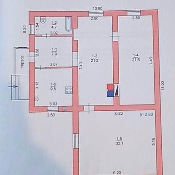 Эксклюзивная продажа капитального дома Малодолинское