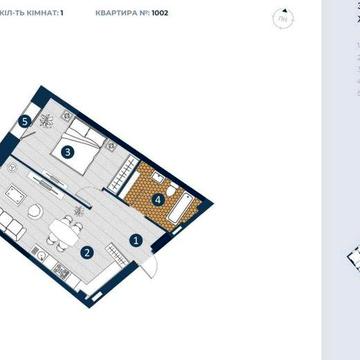 Темрміновий продаж квартири в топовій локації біля парку Наталка  ЖК Bereg Residence 52 м² на 10 поверсі ЖК Bereg Residence