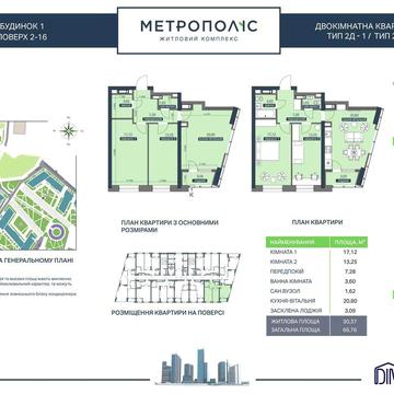 Продається готова квартира в ЖК Метрополіс на 2 поверсі ЖК Метрополіс