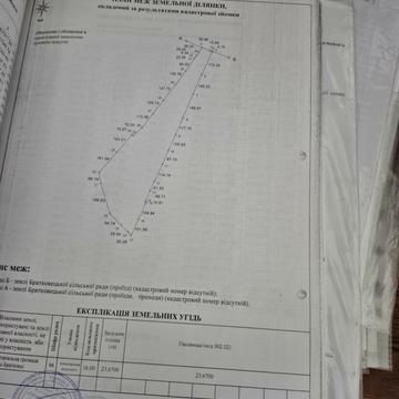 None 150000.0 USD