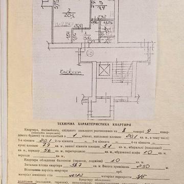 Продаж однокімнатної квартири