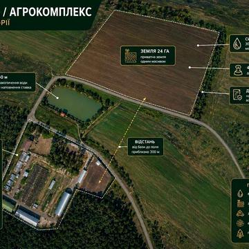 Екоферма / агрокомплекс 26,8 га з теплицями, поливом, власною водою та автономною енергетикою