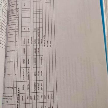 Продам будинок від власника