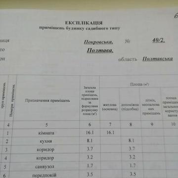 Продаж будинку в цен