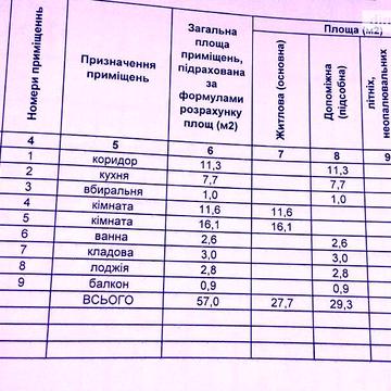 Продаж 2к Квартира 15-й мікрорайон