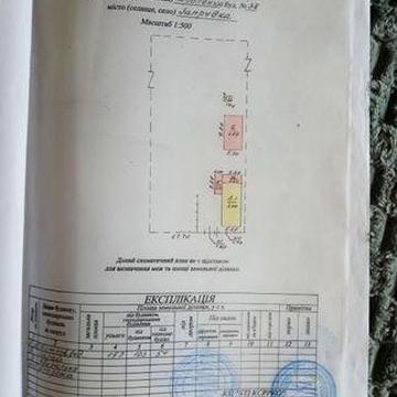 Продажа дома недвижимость
