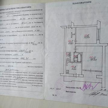 2 кімн.чешка по вул.Руська