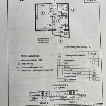 Інвестиція! 1к квартира 36 м² в ЖК Патріотика, б. 33 (Хортиця). Дешевше ніж $500 за м²! ЖК Патріотика