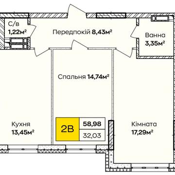 Без % продаж 2к квартири в ДК Синергія Київ Позняки Дарницький район ЖК Синергія Київ
