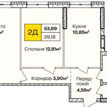 Без% Продаж 2к квартири в ЖК Синергія Київ Позгюняки Дарницький район ЖК Синергія Київ