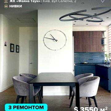 Продаж готової 2к квартири 78 м² з ремонтом у Файна Таун ЖК Файна Таун