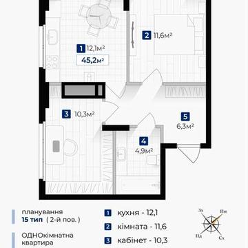 Продається компактна 2 кім. Розт. 24 міс. 2 житловий поверх