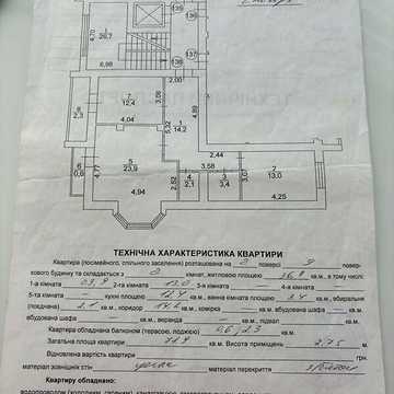 Продаж 2к Квартира Величковського вулиця