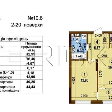 ЖК Варшавський 3 Продаж 1к 44м буд 10.8 вул Змієнка ТРЦ Retroville ЖК Варшавський 3