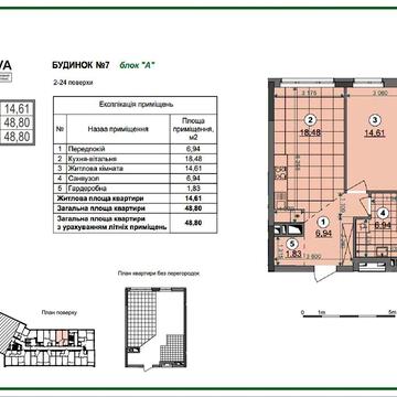 ПРОДАЖ. Видової квартира 48 кв.м | однокімнатна | ЖК Діброва Парк | вул. Родини Крістерів ЖК Dibrova Park