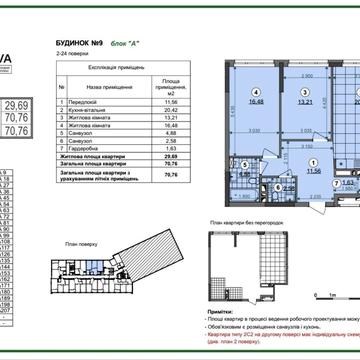 Продам двокімнатну квартиру в Dibrova Park. ВІД ВЛАСНИКА! ЖК Dibrova Park