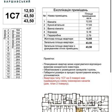 Жк Варшавсткий 3, 1-к кіартира , будинок 10.2 ЖК Варшавський